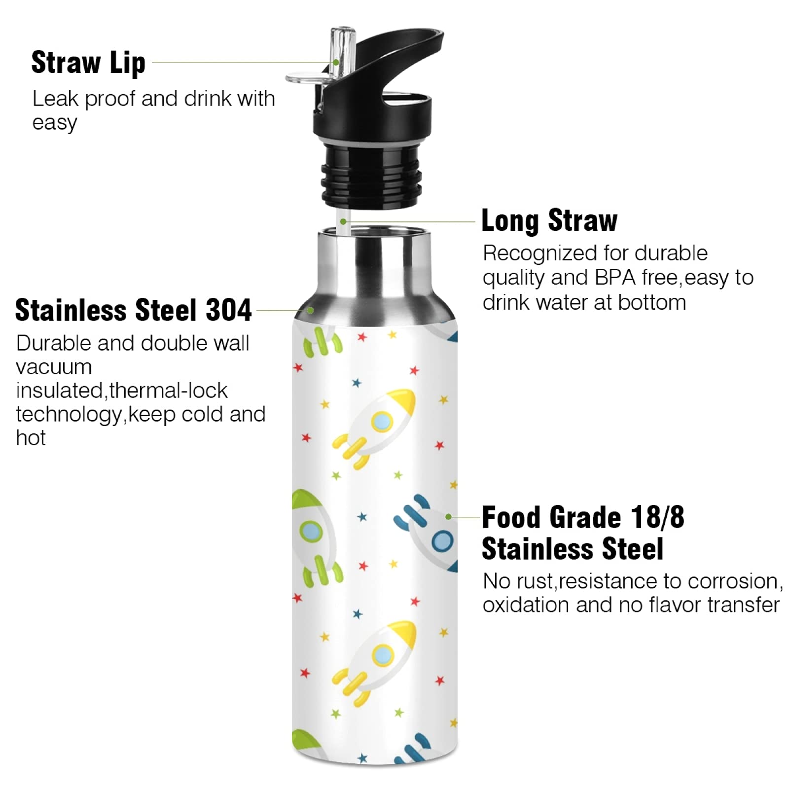 Vnurnrn Astronauta Terra Razzo Spazio Bottiglia Acqua Acciaio Inox, Isolato Borraccia Termica Senza BPA 600ML per Bevande Calde e Fredde per Bambini Sport Ciclismo Scuola