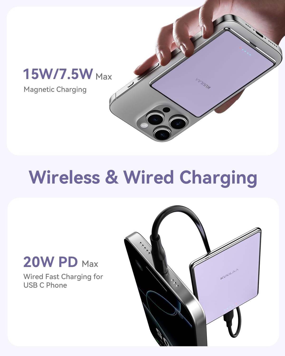 Kuulaa PowerBank ultra sottile, 5000 mAh, MagSafe PowerBank con potenza di uscita di tipo C 20 W, funzione di ricarica rapida, 7,2 mm di spessore, mini power bank per iPhone16 Pro Max/15 Pro/15/14/13