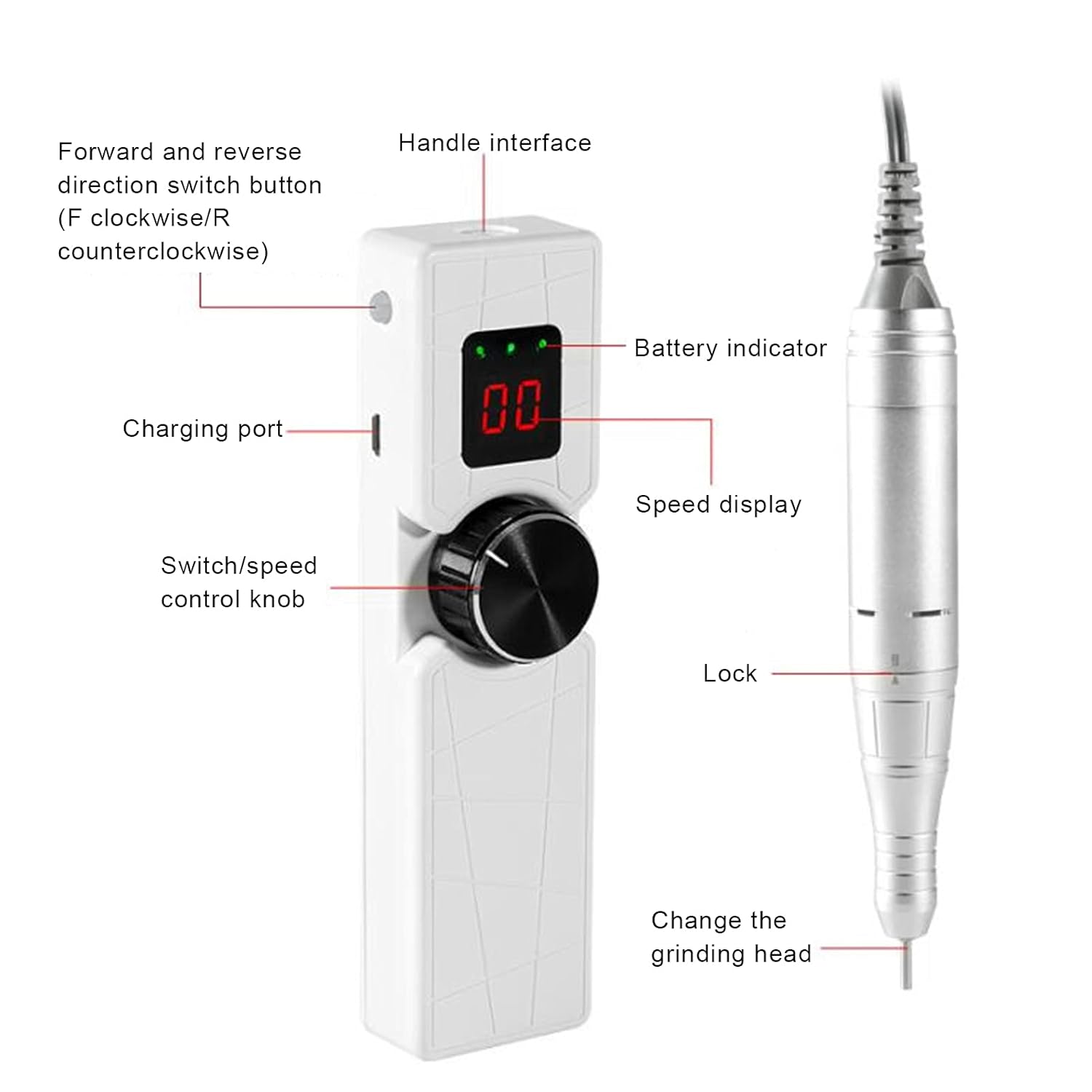 Electric Nail Drill Kit, 30000RPM USB Charging Nail Drill Machine Portable Adjustable Speed Nail Grinding Polisher Nails Manicure Pedicure Tool(White)