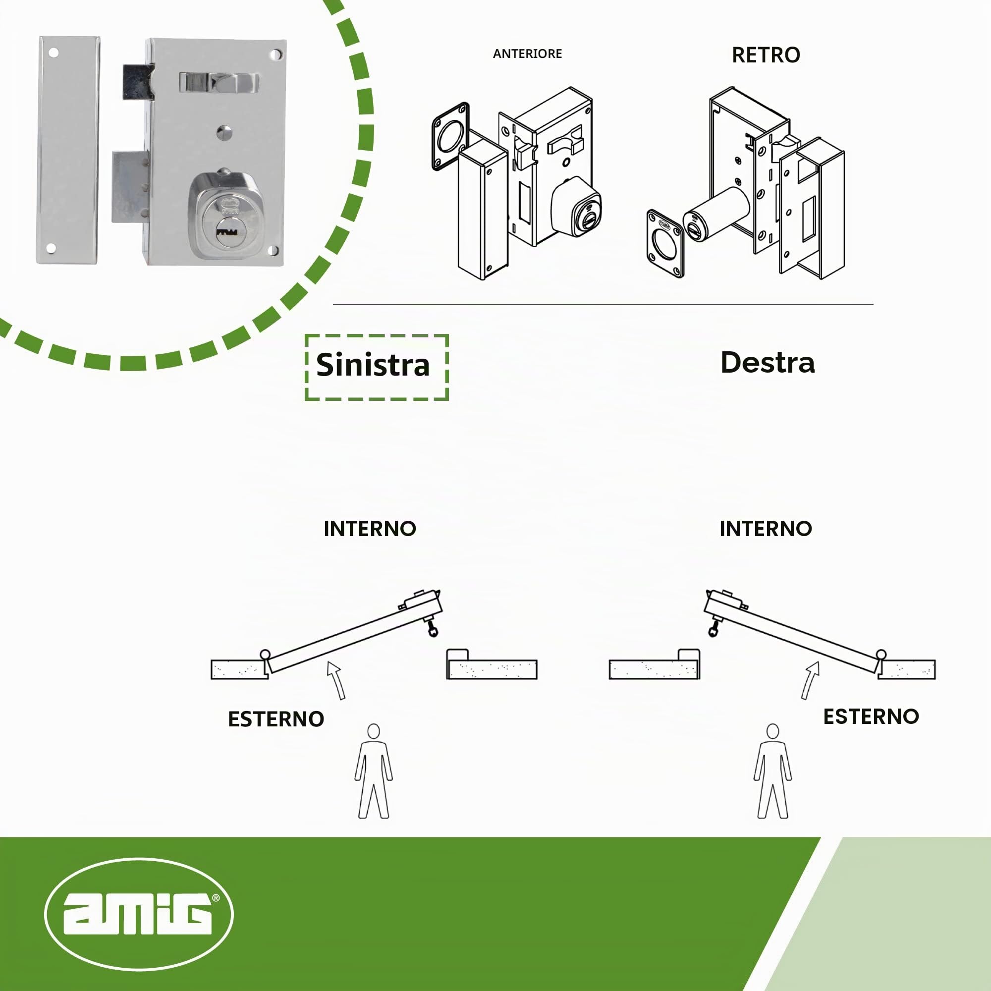 Amig - Serratura da sovrapposizione a sinistra con leva di chiusura, linguetta e maniglia per porte in legno mod. 75, 67 x 112 mm, cilindro rotondo di sicurezza, acciaio argentato