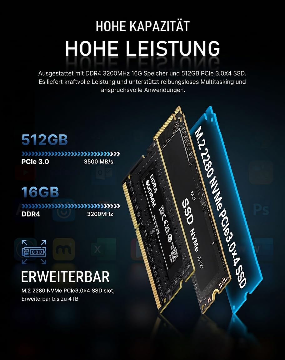 BOSGAME Mini PC da gioco M4 OCulink con processore Ryzen 7 8745HS a 8 core e 16 thread fino a 4,9 GHz, 32 GB di memoria DDR5, 1 TB di SSD PCIe 4.0x4, USB 4.0, LAN 2.5G, Wi-Fi 6E, BT 5.2