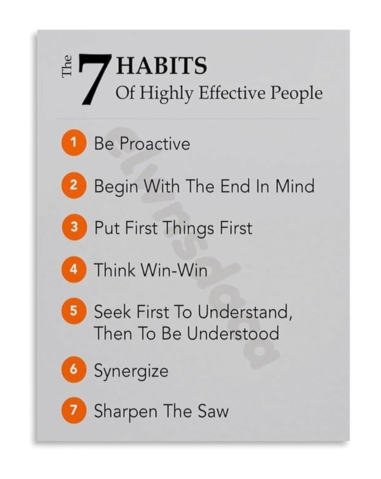 PKNVKZIDK Motivational Workspace Decor Canvas Print Productivity Principles and Key Habits for Office Success(Unframed,12x18inch(30x45cm))