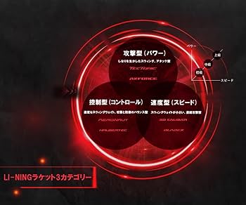 Amazon | LI-NING(リーニン) バドミントンラケット HALBERTEC 8000