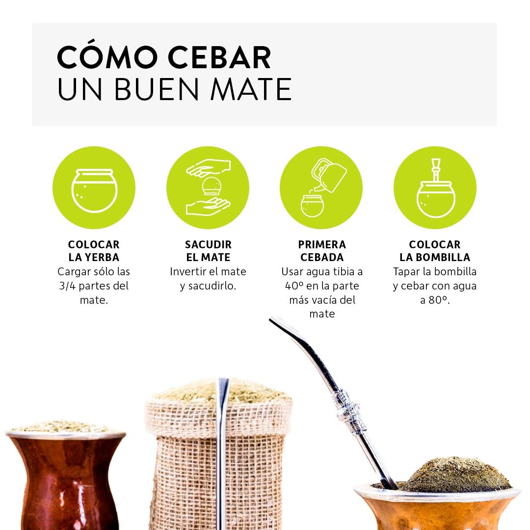 Qumir Pack de Yerba Mate Canarias Serena 1Kg - 3 Unidades - Total 3 Kg de Yerba Mate