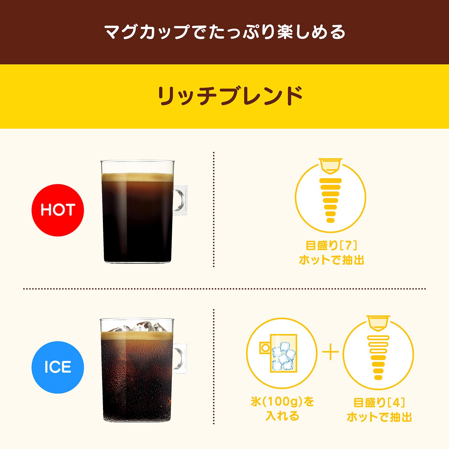 Amazon.co.jp: 【ネスカフェ ドルチェ グスト オリジナル専用 カプセル