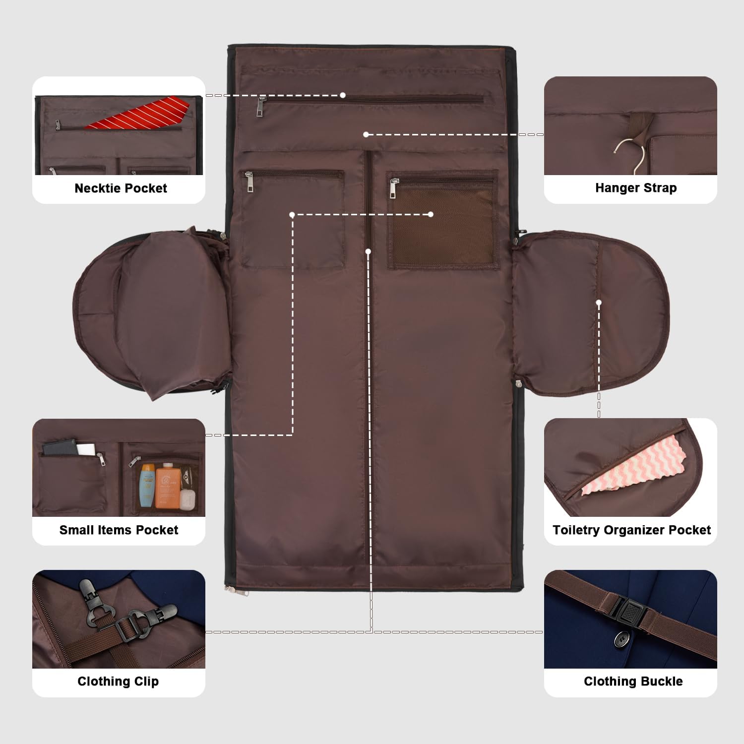 Travel Garment Bag for Men Women Convertible Carry on Garment Duffel Bag 3 in 1 Hanging Suitacase Travel Bag - Image 3