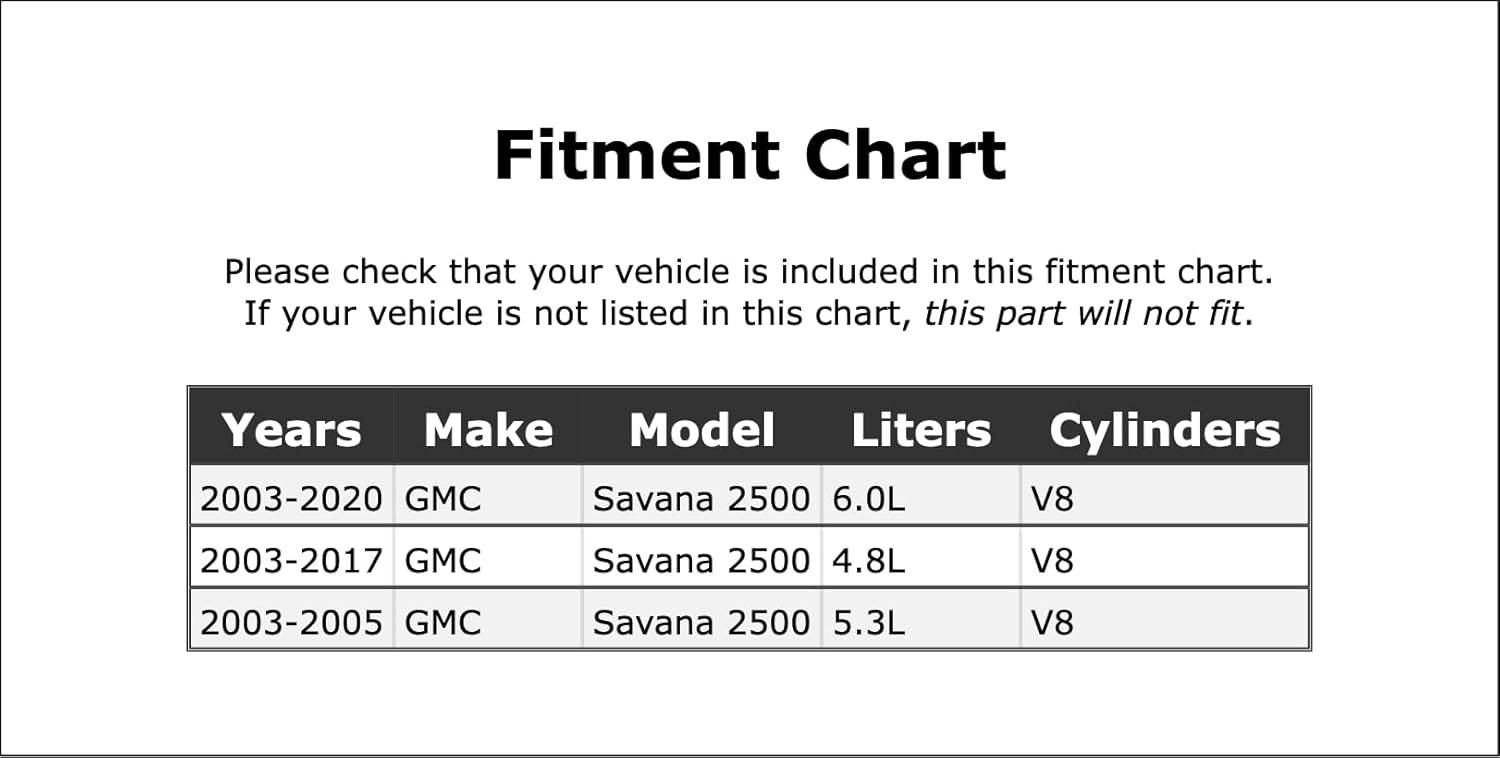 Engine Valve Cover Grommet Set Compatible With GMC Savana 2500 2003 2004 2005 2006 2007 2008 2009 2010 2011 2012 2013 2014 2015 2016 2017 2018 2019 2020 PC-629316
