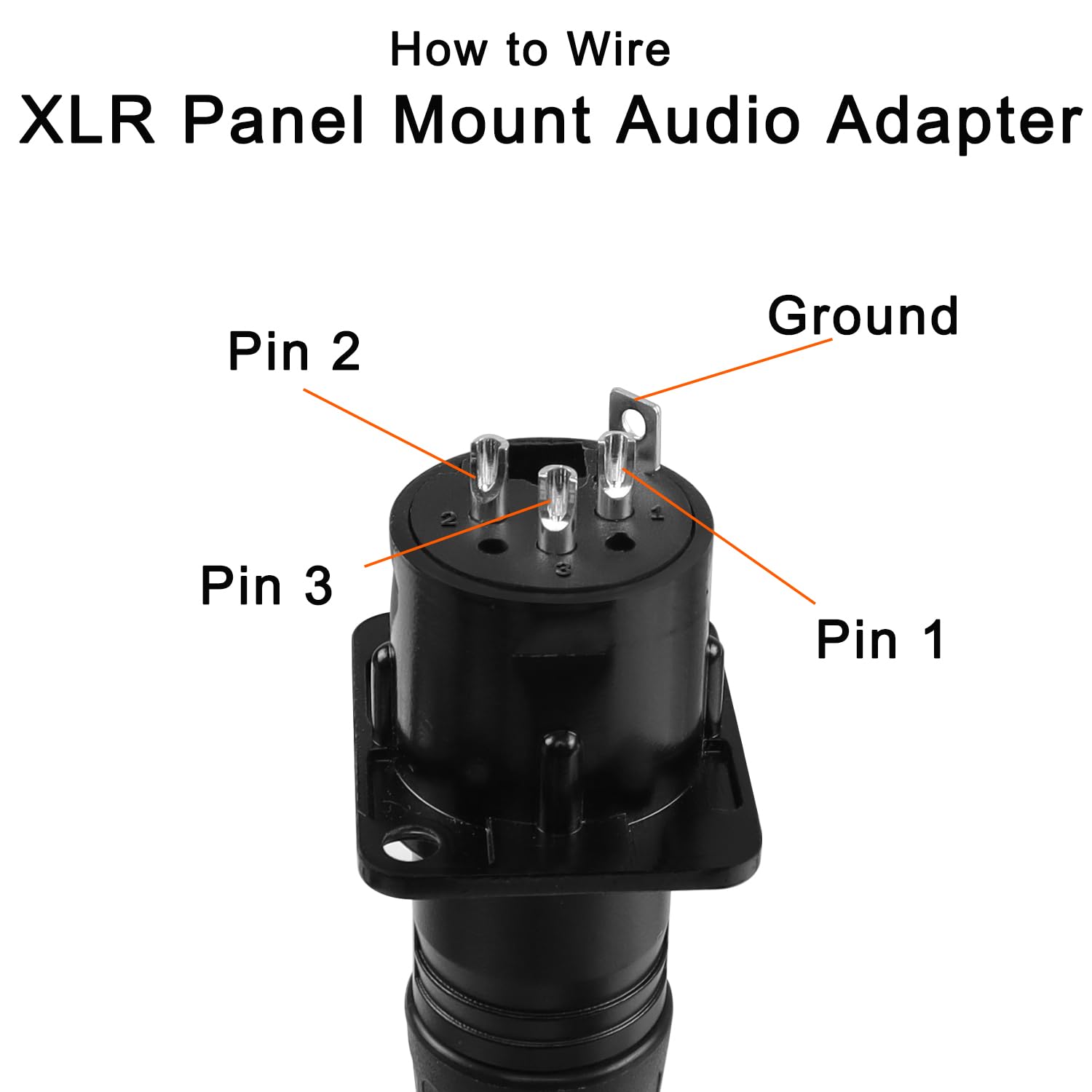 Connecteur XLR à montage sur panneau de type D, câble de
