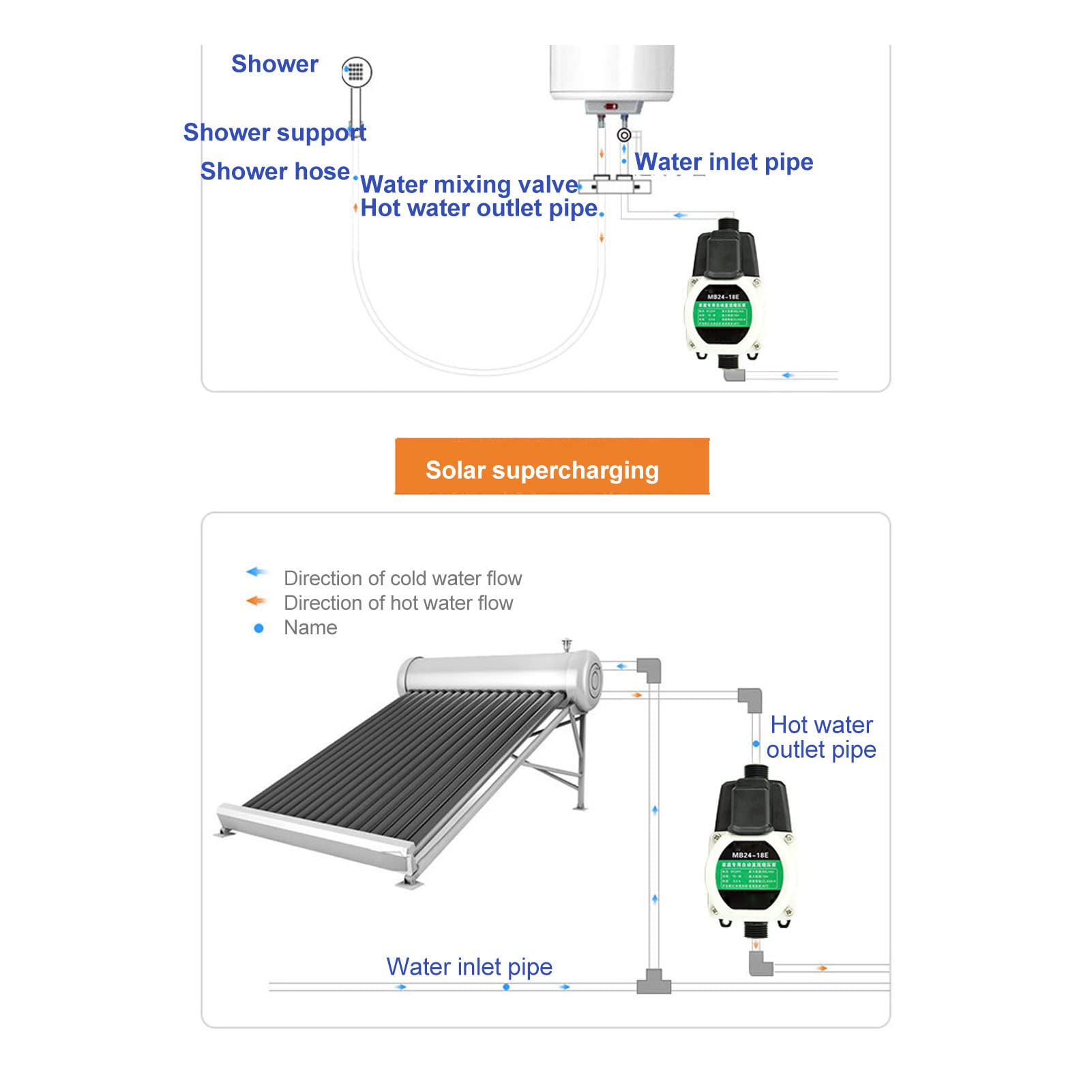 Bomba elevadora de presión de agua, bomba de recirculación de refuerzo de ducha con control automático, resistente al agua, a prueba de polvo, de bajo ruido, DC24V