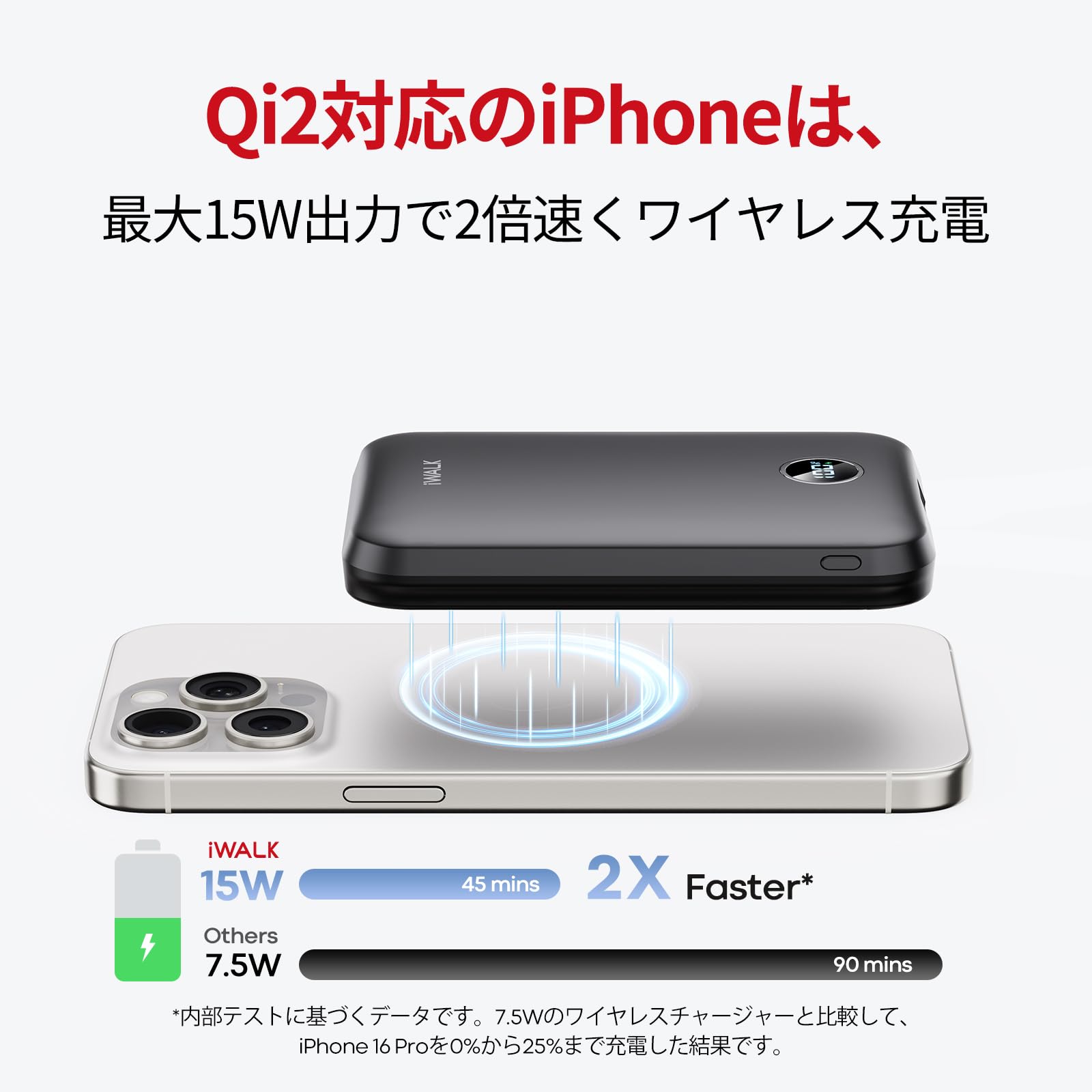 Amazon | iWALK MagSafe対応 モバイルバッテリー マグセーフ充電器 Qi2