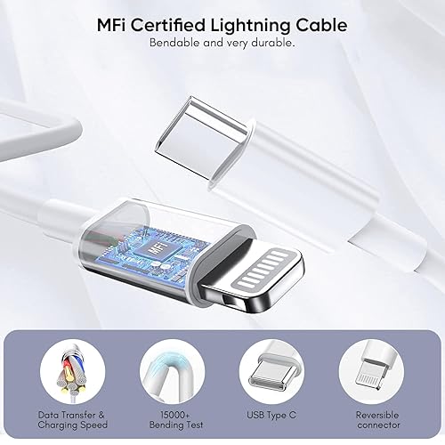 Miniatura 6 de Cargador rápido para iPhone de 10 pies, certificado Apple MFi Paquete de 2 cargadores rápidos PD Dual Apple, bloque de carga USBC de 10 pies, cable
