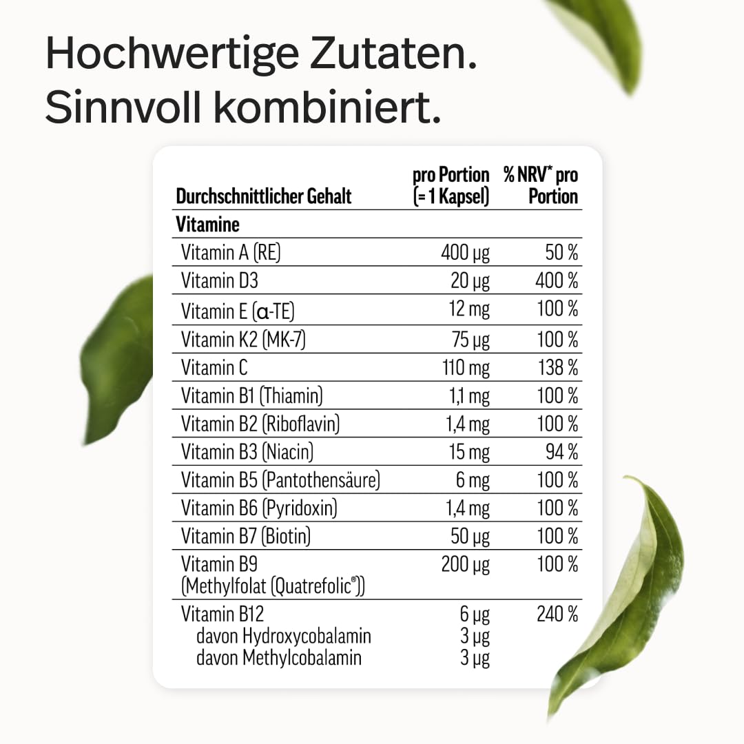 edubily® Das Multi - Multivitamin Kapseln als umfassende Mikronährstoff-Basis - mit 20 Mikronährstoffen, PQQ & Q10 - ohne unnötige Zusätze - 1 Kapsel täglich (90 Kapseln mit Iod)