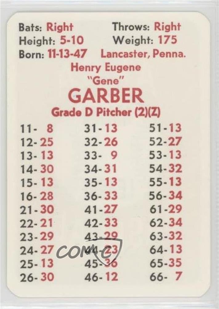 Gene Garber (Baseball Card) 1974 APBA Baseball 1973 Season [Base] GEGA