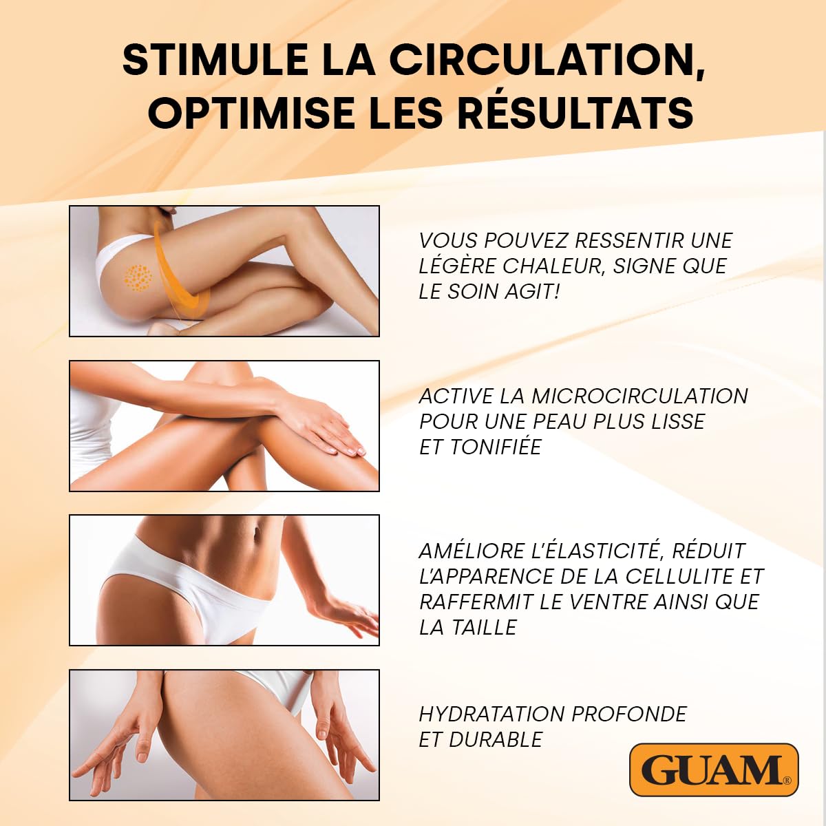 GUAM FIR Coffret Anti-Cellulite Boue d’Algues & Crème Gel à la Tourmaline - Duo Raffermissant Corps 1kg 250ml