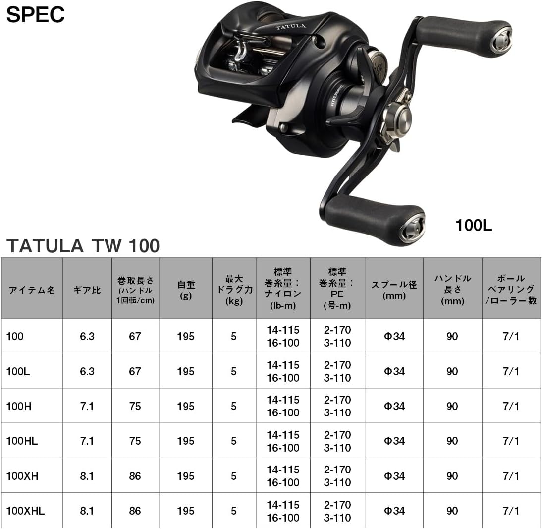 ダイワ(DAIWA) ベイトリール 24TATULA TW 100 各種 (2024年モデル 