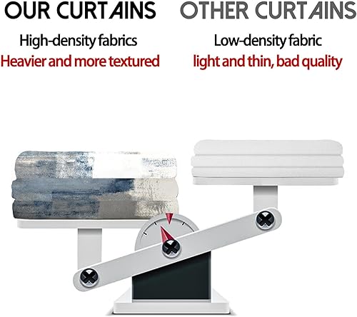 Miniatura 3 de MCALK Juego de 3 cortinas opacas azules para cocina, cortinas de cocina blancas y grises, cenefas de arte abstracto moderno para sala de estar