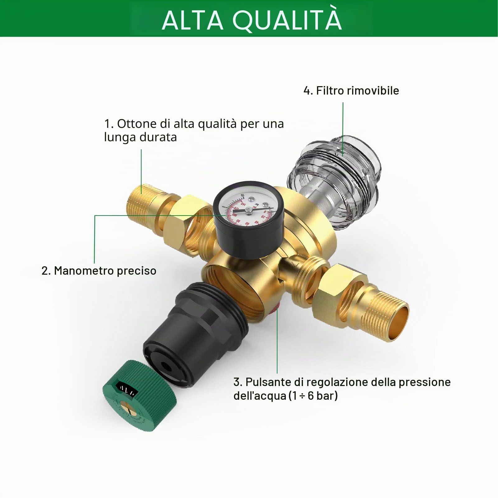 Riduttore di Pressione Acqua 3/4, DN 20 Regolatore di Pressione Acqua, con Manometro, Filtro a Maglia, per Negozi, Aree Esterne, Fabbriche, Famiglia