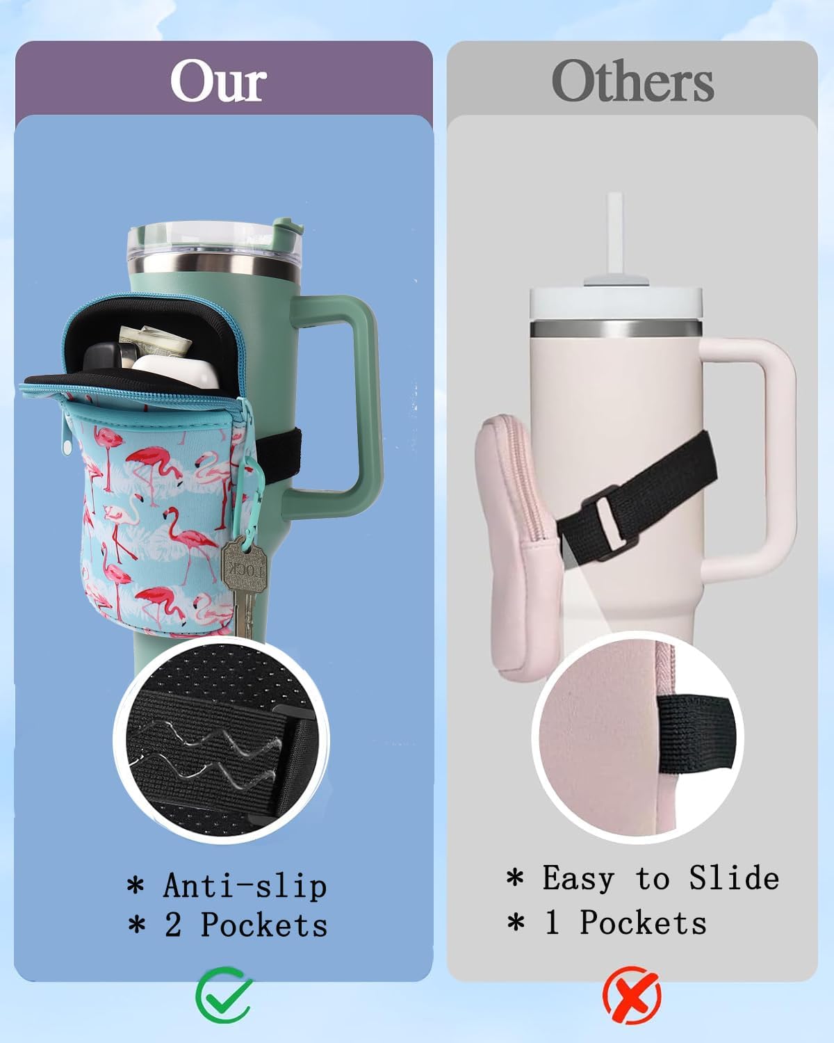 LMYUHONG Water Bottle Pouch For Stanley Cup Accessories 40oz 20oz 30oz,Tumbler Pouch With Versatile Flamingo Pocket, For Cards, Keys,Earphone. Fits For Phones, Use For Running, Walking, Hiking. Blue image 4