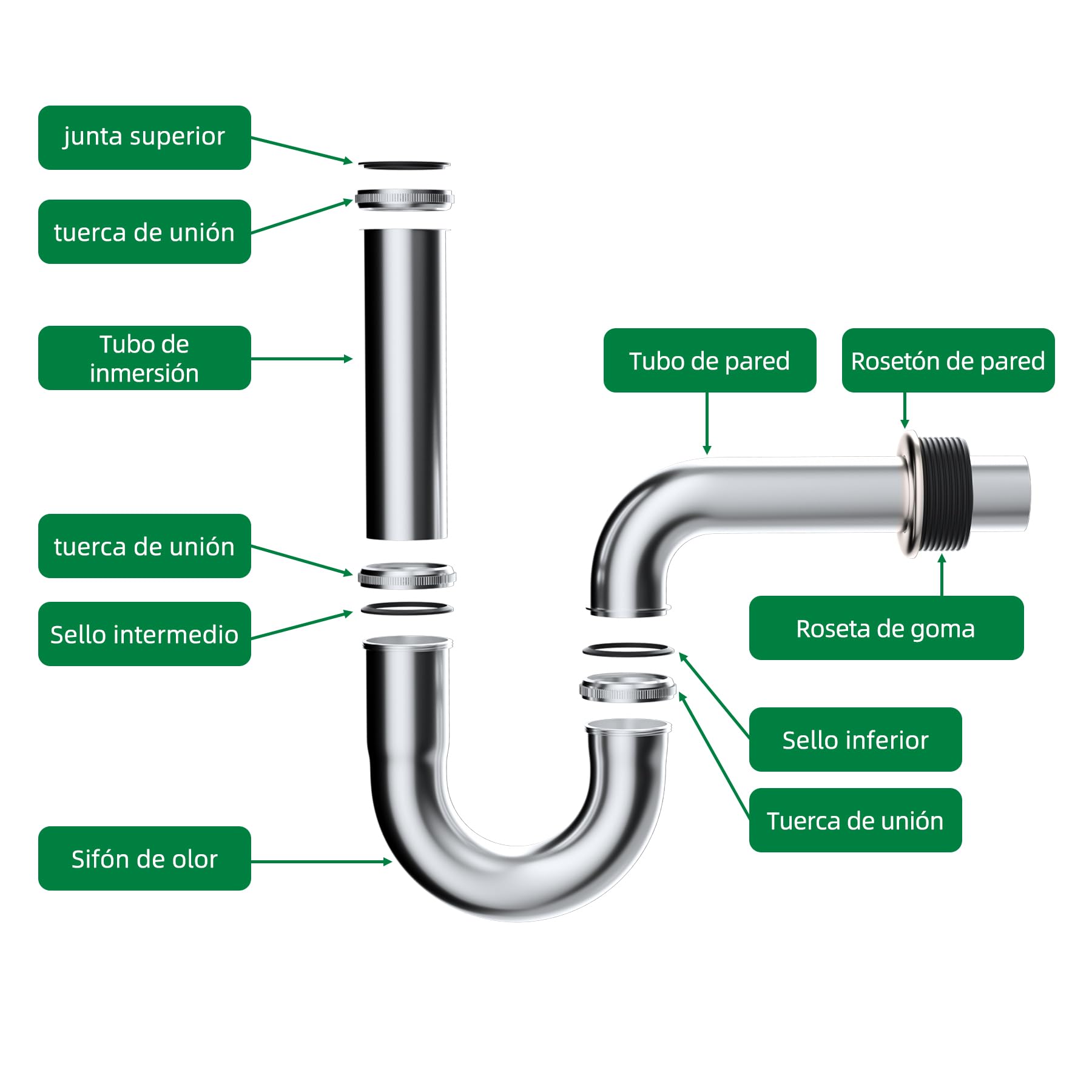 Hibbent Sifón de acero Inoxidable Para Lavabo, Tubo de Desagüe Ajustable Universal de 1-1/4", Sifón Tubular para Lavabo-Cromo