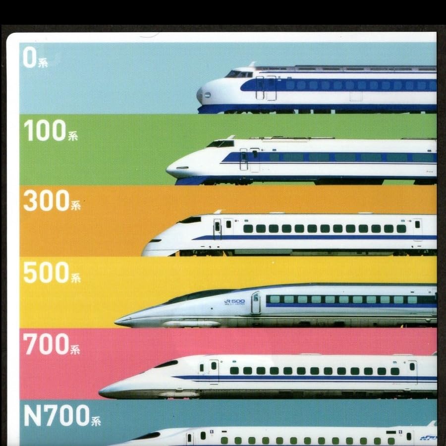 Amazon.co.jp: クリアホルダー クリアファイル JR東海 東海道新幹線