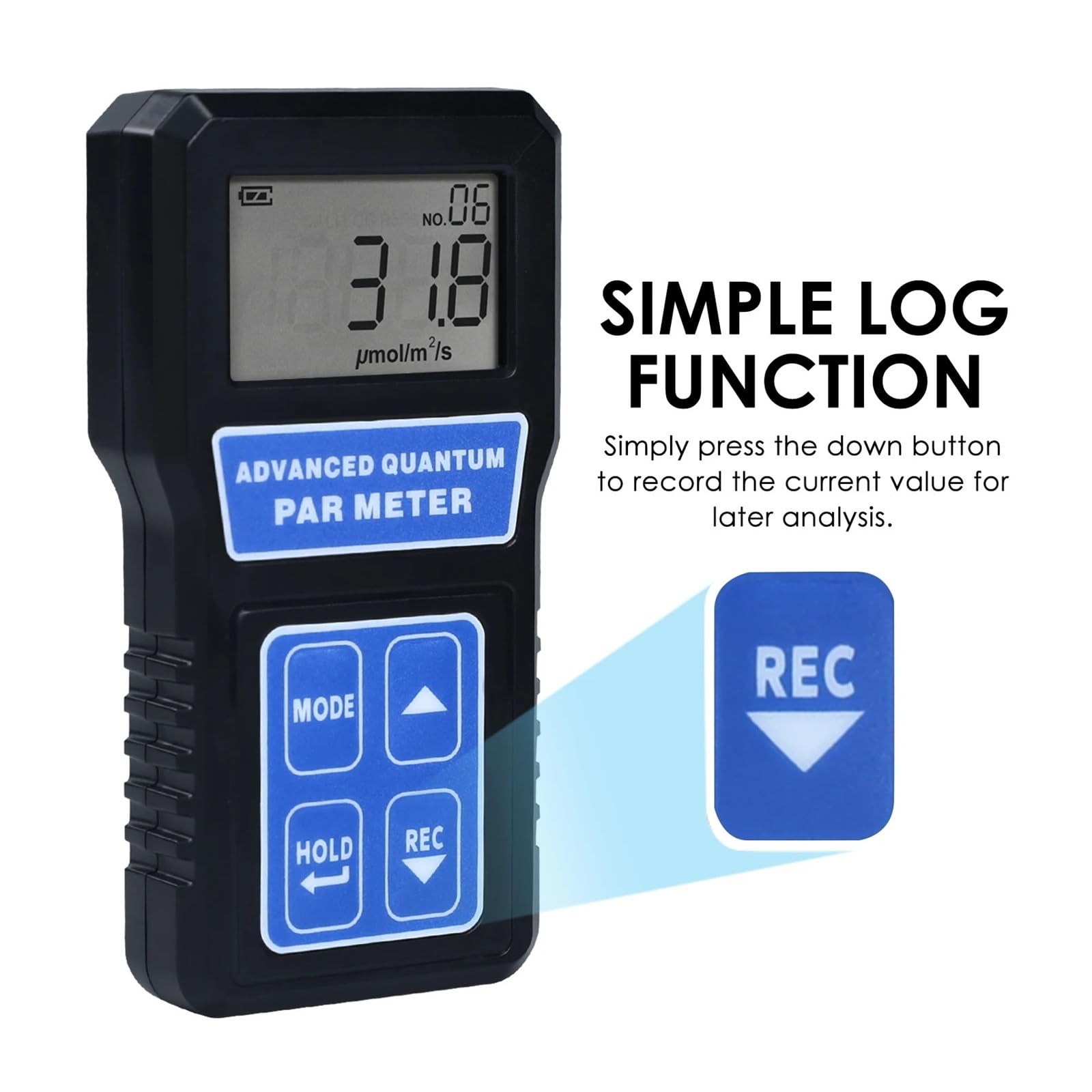 Espectrofotómetro, Medidor PAR De Luz PPFD, Medidor De Fotosíntesis De Longitud De Onda De 400-700nm Con Selección De Modo De Sensor, Probador De Luz LCD Grande(B)