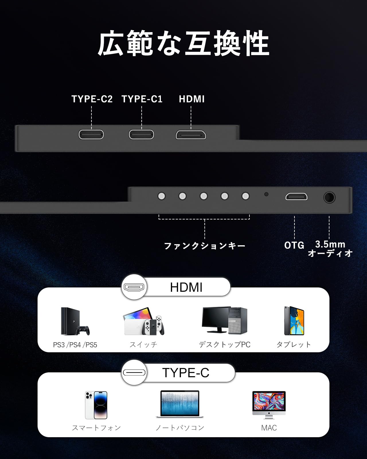 Amazon.co.jp: モバイルモニター CNBANAN 18インチ 2.5K解像度