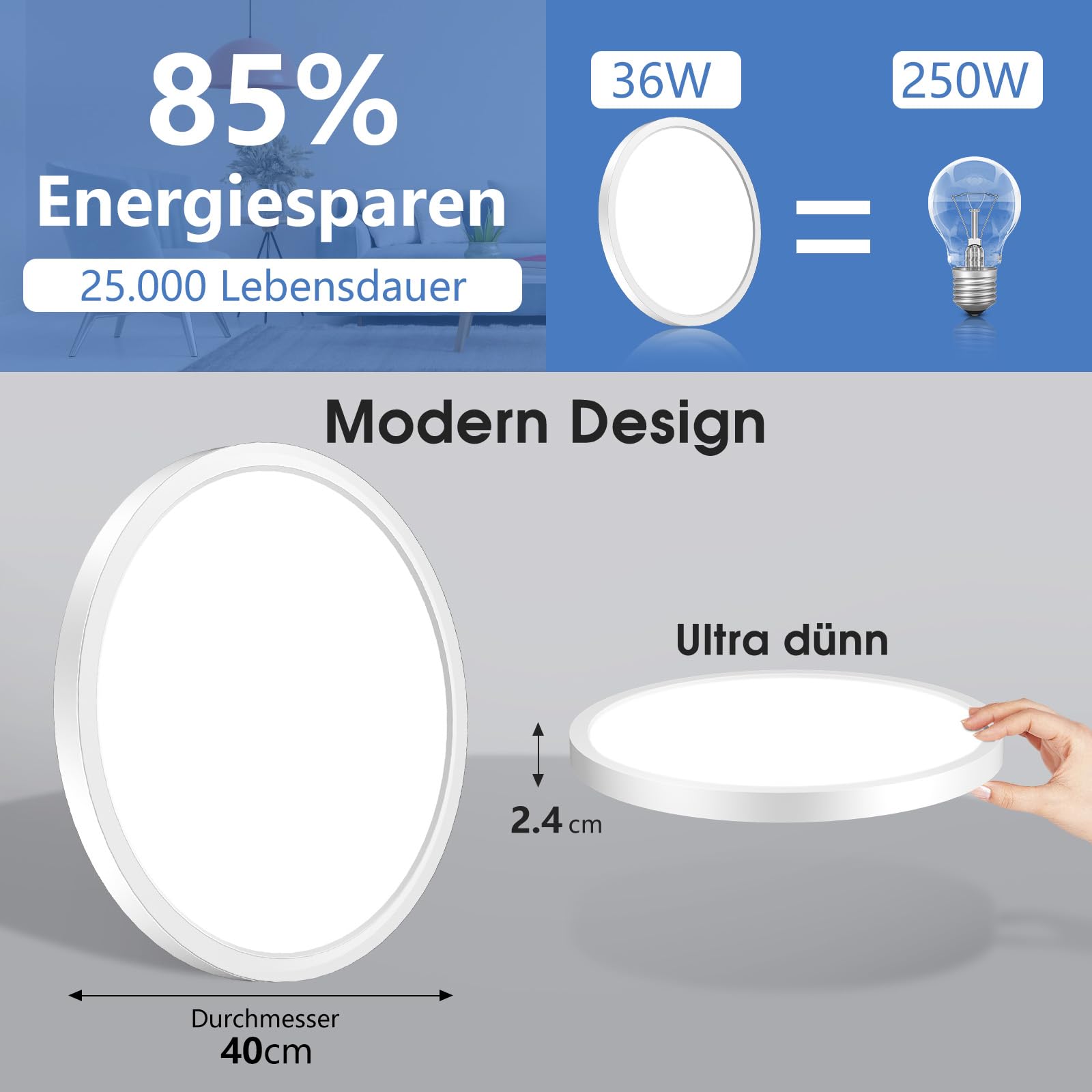 OUILA Ø40CM Plafoniera LED Soffitto 6500K, 36W 3600LM Lampadario Camera da Letto Moderna Bagno IP44 per Cucina, Balcone, Soggiorno, Corridoio, Ufficio