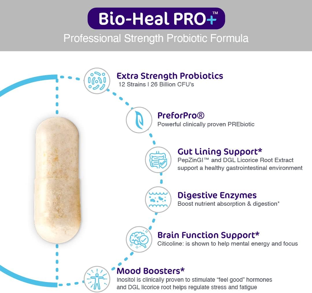 Aspire Nutrition Bio-Heal Pro+ 6-in-1 Probiotic Capsules Supplement – Daily Probiotic Formula for Women, Men, and Kids - 30 Day Supply