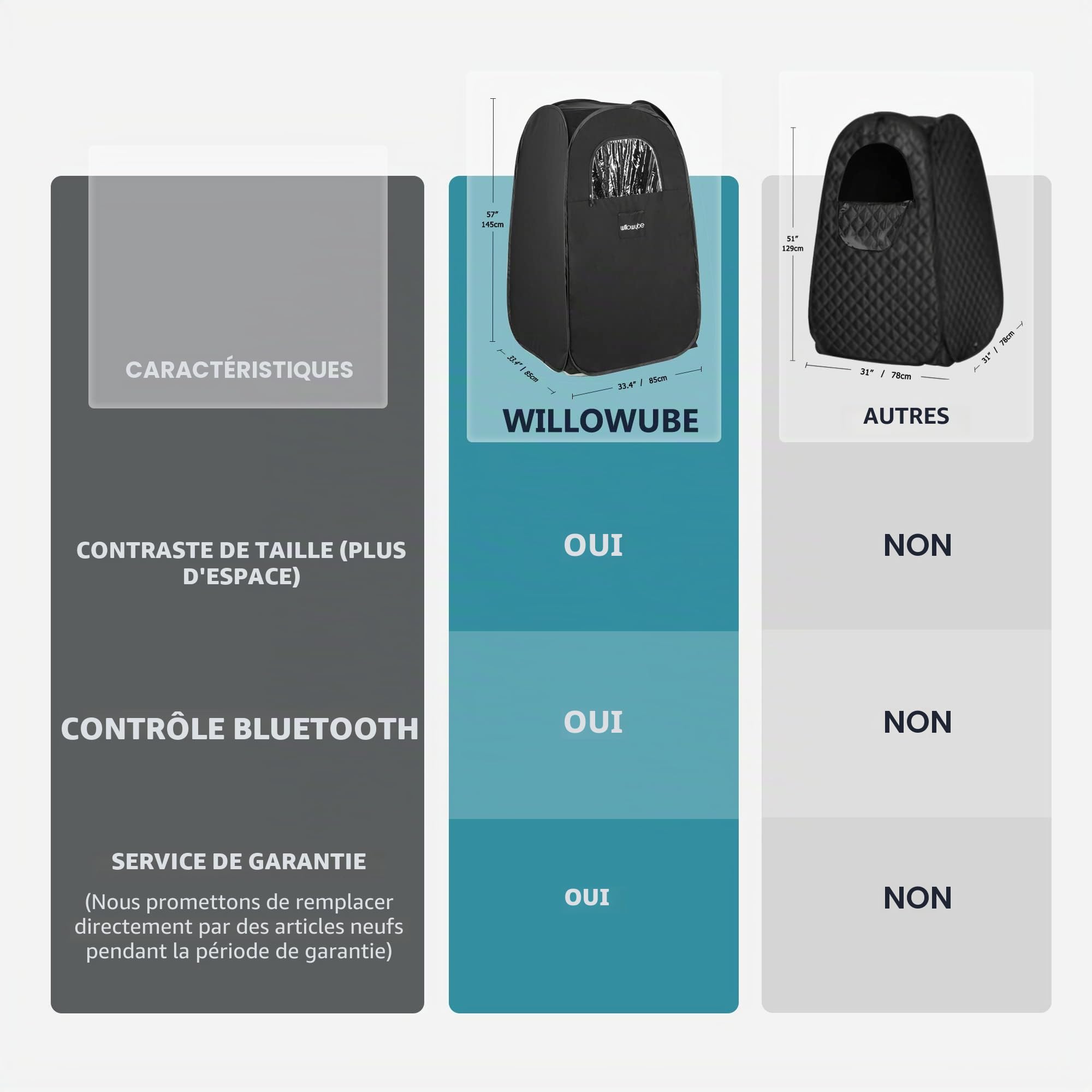 WillowyBe Sauna Portable à Vapeur, Chambre Spa Personnelle à Domicile avec Bluetooth, Générateur de Vapeur, Tente de Sudation, Chaise de Sauna Pliable, Sauna Personnel pour Maison (Noir)