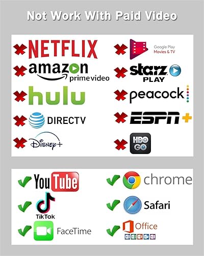 Miniatura 4 de Adaptador HDMI Micro USB tipo C 2 en 1 MHL Cable trenzado convertidor de video y cable de carga para Samsung Galaxy A21 A20 A50 Tab Tablet LG K51