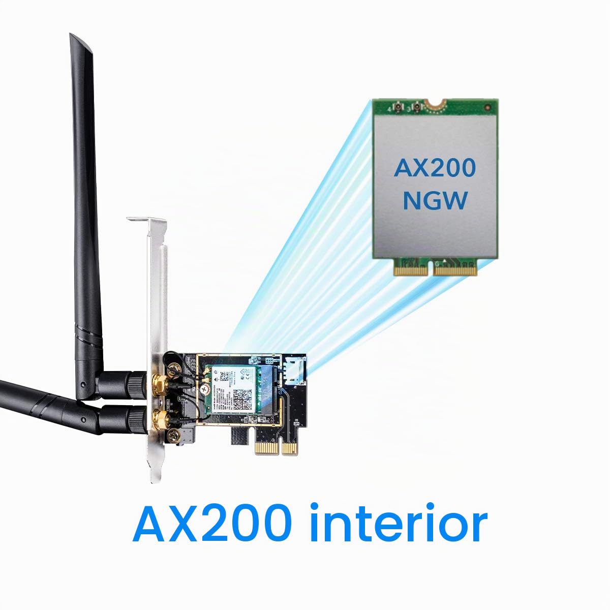 Cudy AX3000 WiFi6 Adaptador PCIe, Tarjeta WiFi pc, Bluetooth 5.0 PCIe, 2402Mbps + 574Mbps, 802.11ax/AC/a/b/g/n, Windows 10 (64-bit)