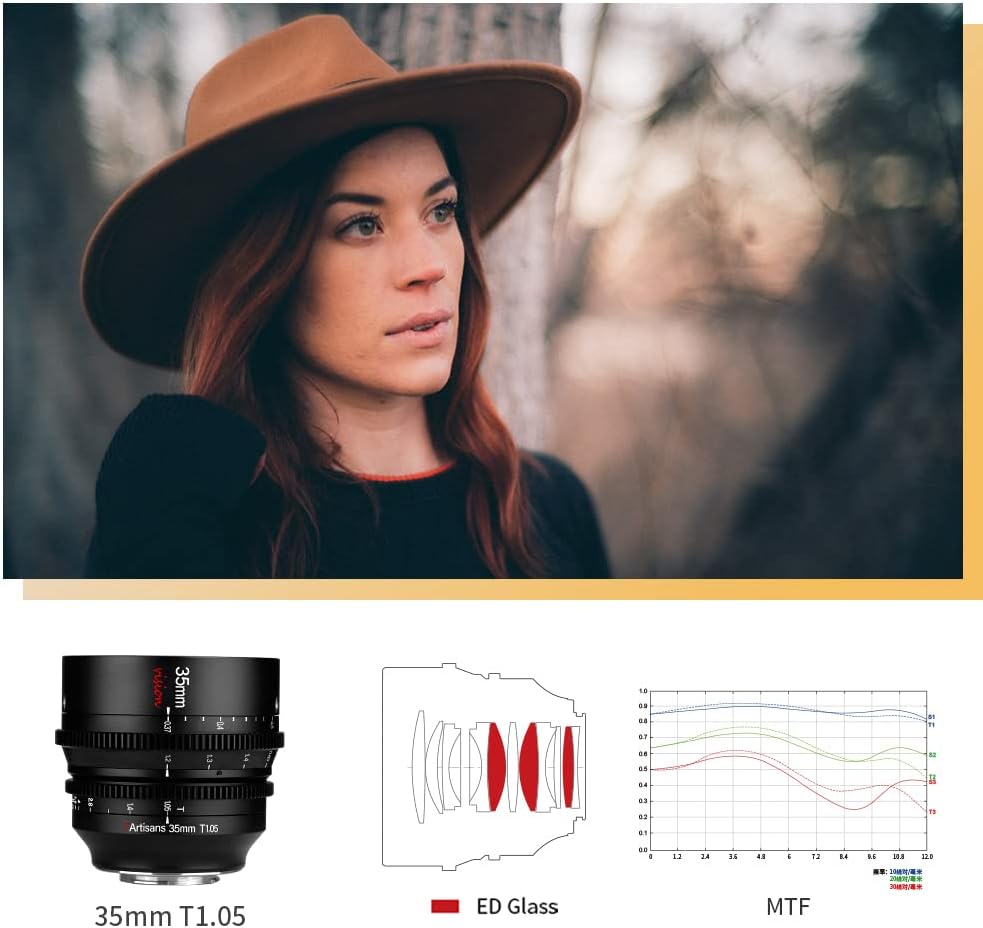 7artisans 35mm T1.05 Large Aperture Cine APS-C Lens Wide-Angle Manual Focus Low Distortion Mini Cinema Lens Compatible for Olympus/Panasonic Micro 43 Mirrorless Cameras Black