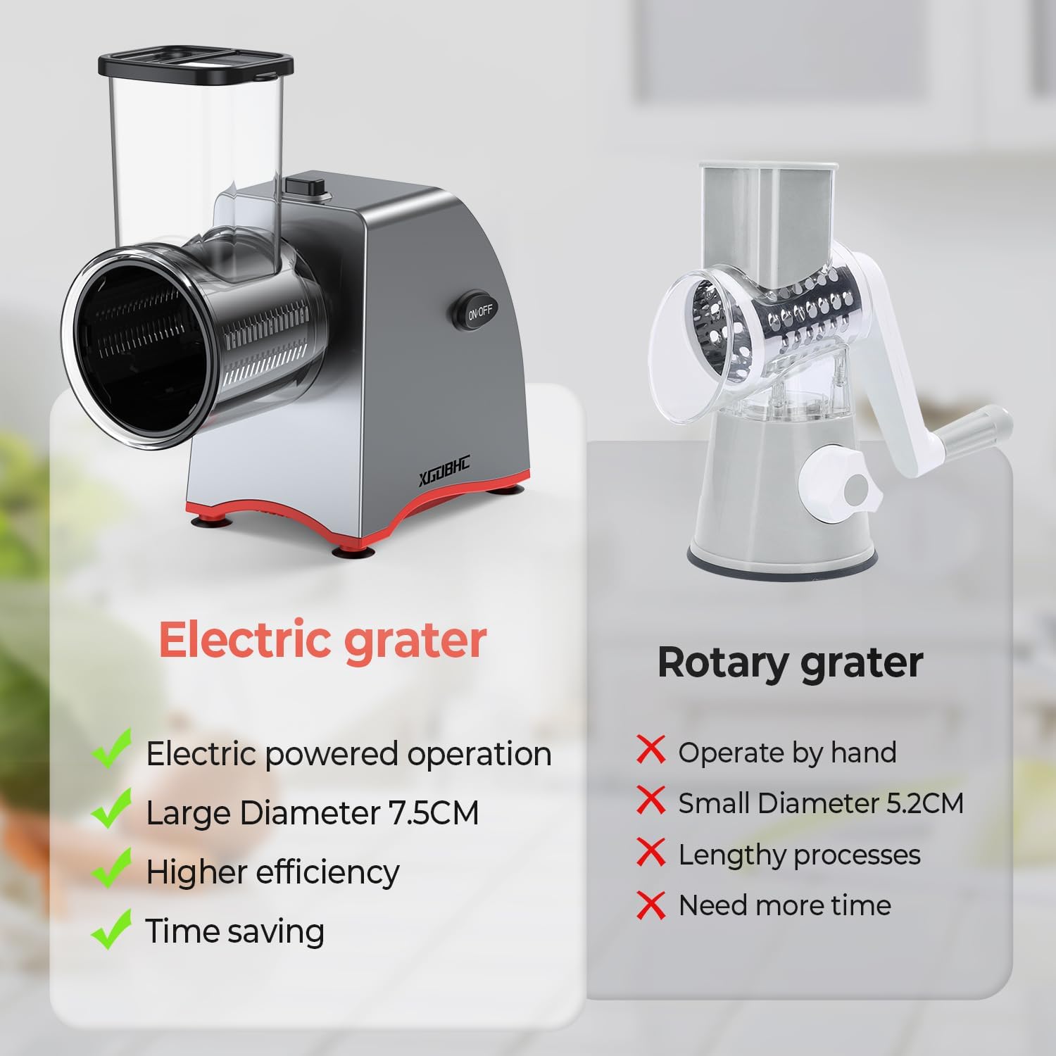 Electric Cheese Grater, Salad Maker with 6 Replaceable Multi-use Blades, 250W Electric Cheese Shredder, One-Touch Kitchen Slicer Salad Machine for Vegetables, Fruits, Cheeses, Nuts