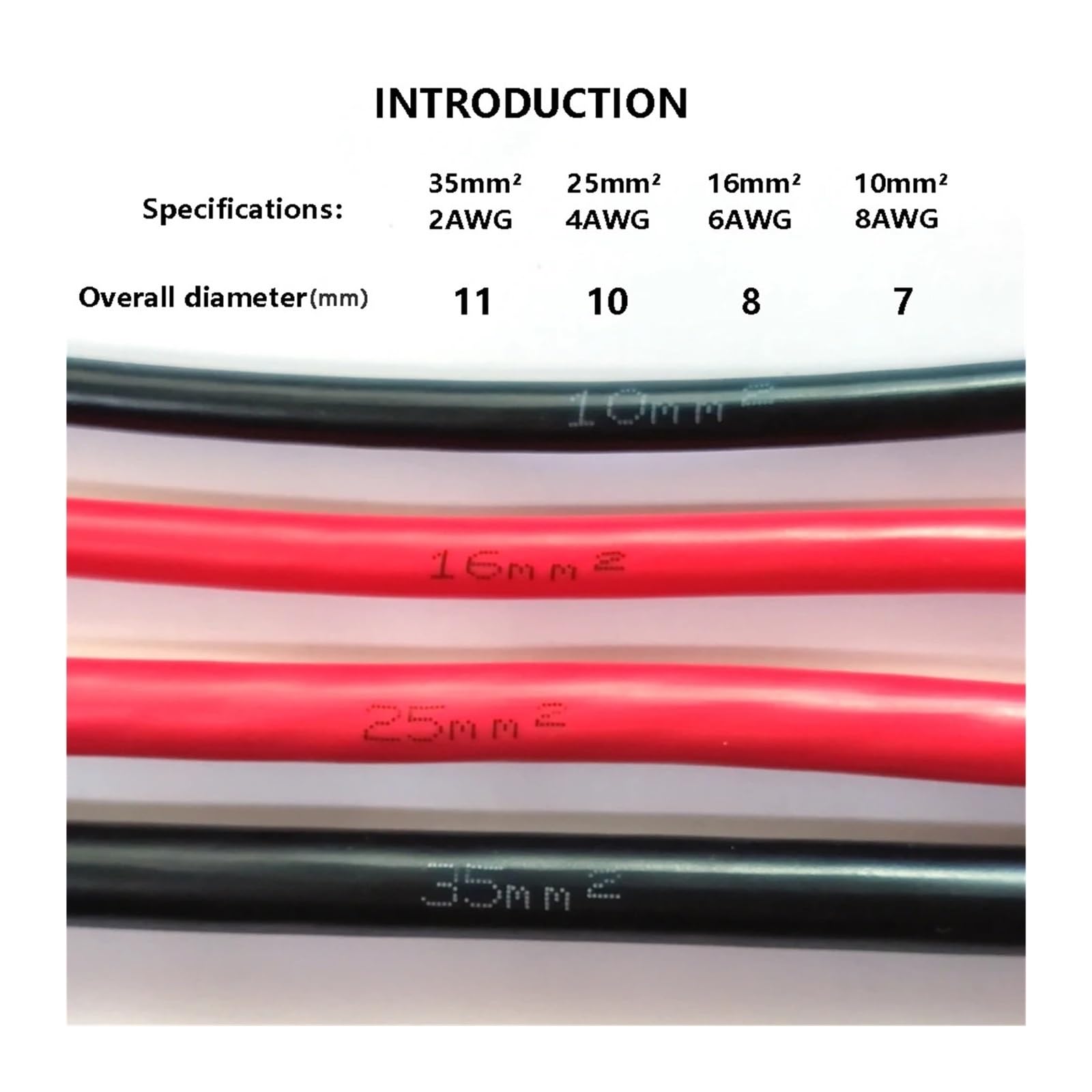 AUPROTEC Vehicle cable 0.35 mm² - 5 colours 1 m FLRY-B ring