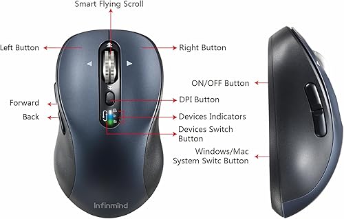 Miniatura 6 de INFINMIND Mouse inalámbrico Bluetooth con desplazamiento de 4 vías, recargable, 4 niveles 3200 DPI, clic silencioso, 3 dispositivos para Windows,