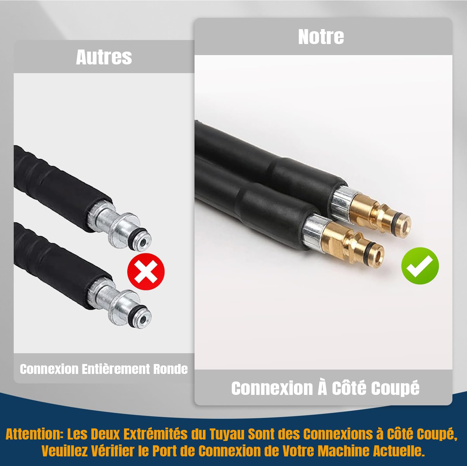 10M Tuyau Haute Pression Compatible avec Kärcher Série K K2 K3 K4 K5 K6 K7, 180Bar Tuyau de Rechange avec Connecteur Rapide, Nettoyeur Haute Pression Accessoire