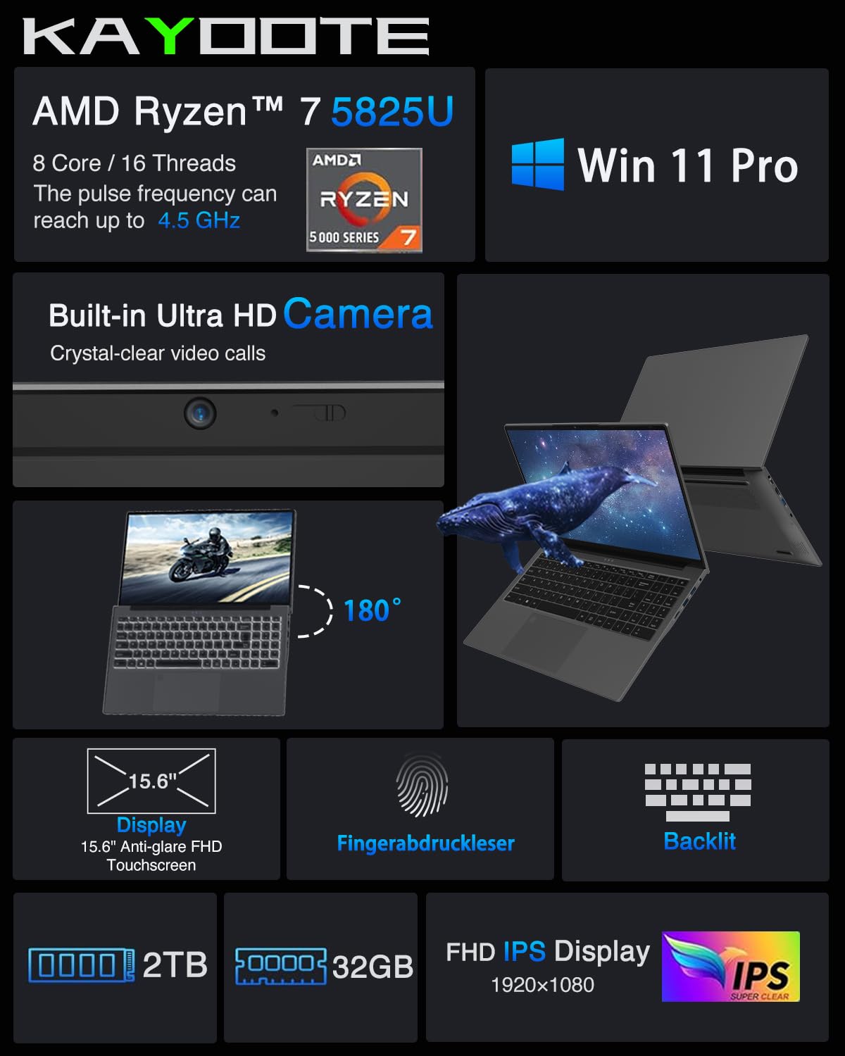 Amazon.co.jp: 15.6インチ Ryzen 7 5825U ゲーミングノートパソコン