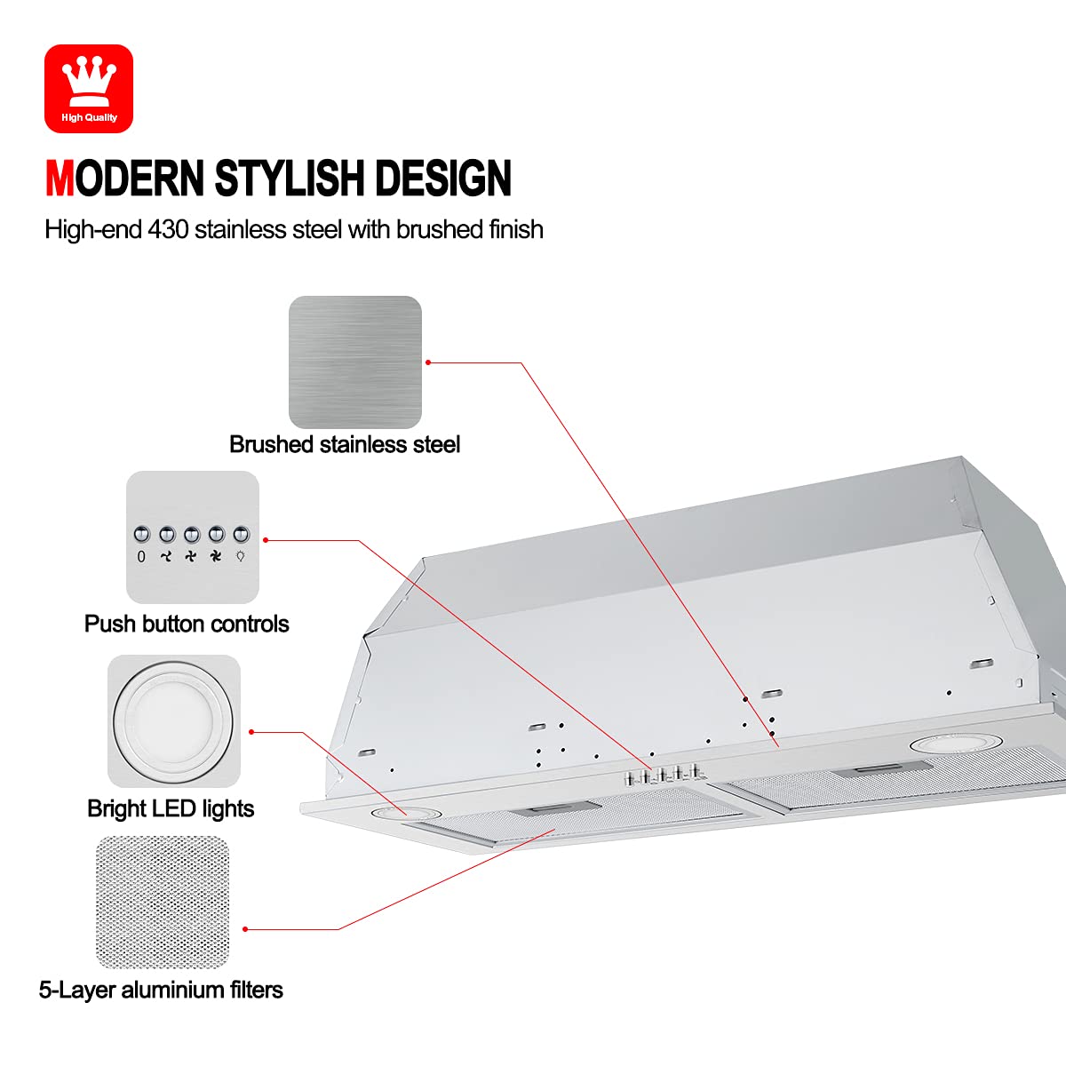 Buy 30" Range Hood Insert, GASLAND Chef BI30SP 30 inch Builtin Range