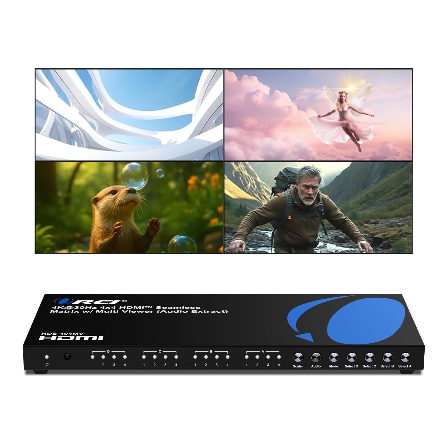 Amazon.com: OREI Quad Multi HDMI Viewer 4 in 4 Out, HDMI Matrix