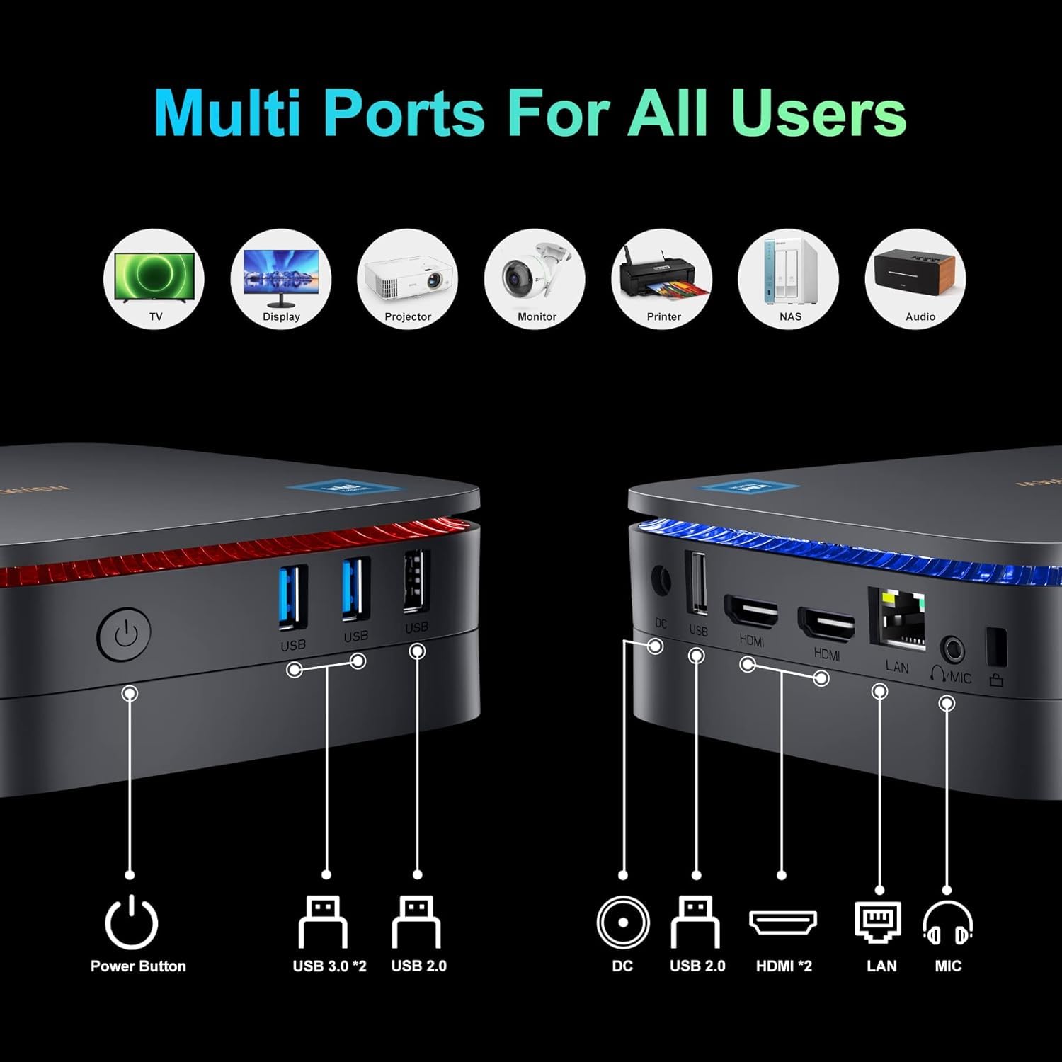 Amazon.com: Blackview MP60 Mini PC 16GB DDR4 RAM 512GB M.2 SSD