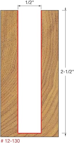 Miniatura 9 de Broca recta de doble acanaladura Freud, 15/64 x 3/4 de pulgada, con vástago de 1/2 pulgada, 12-096