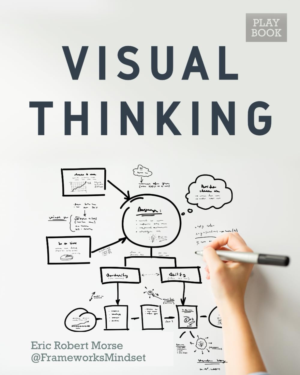 Visual Thinking: Turning Thoughts Into Pictures (The Frameworks Mindset Playbooks)