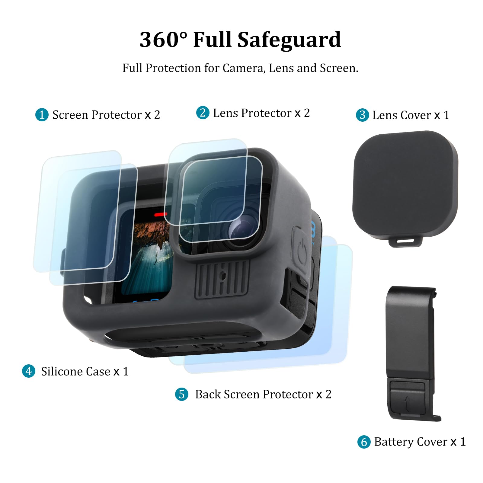 HSU Silikonowy rękaw gumowy futerał ochronny do GoPro Hero 13 czarny, osłony ekranu, osłona boczna baterii, osłony obiektywów, zestaw akcesoriów do Hero 13 czarny