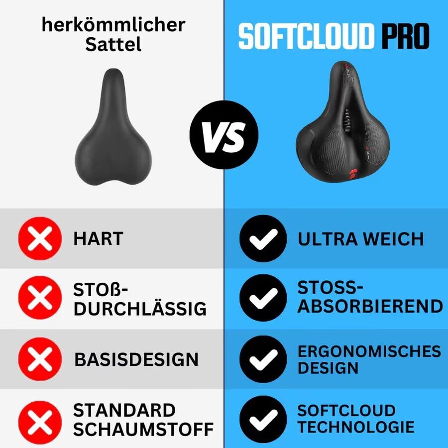 Fahrradsattel Cloud Comfort Pro Max Sattel - Endlich Schmerzfrei Radfahren Bequem Weich Memory