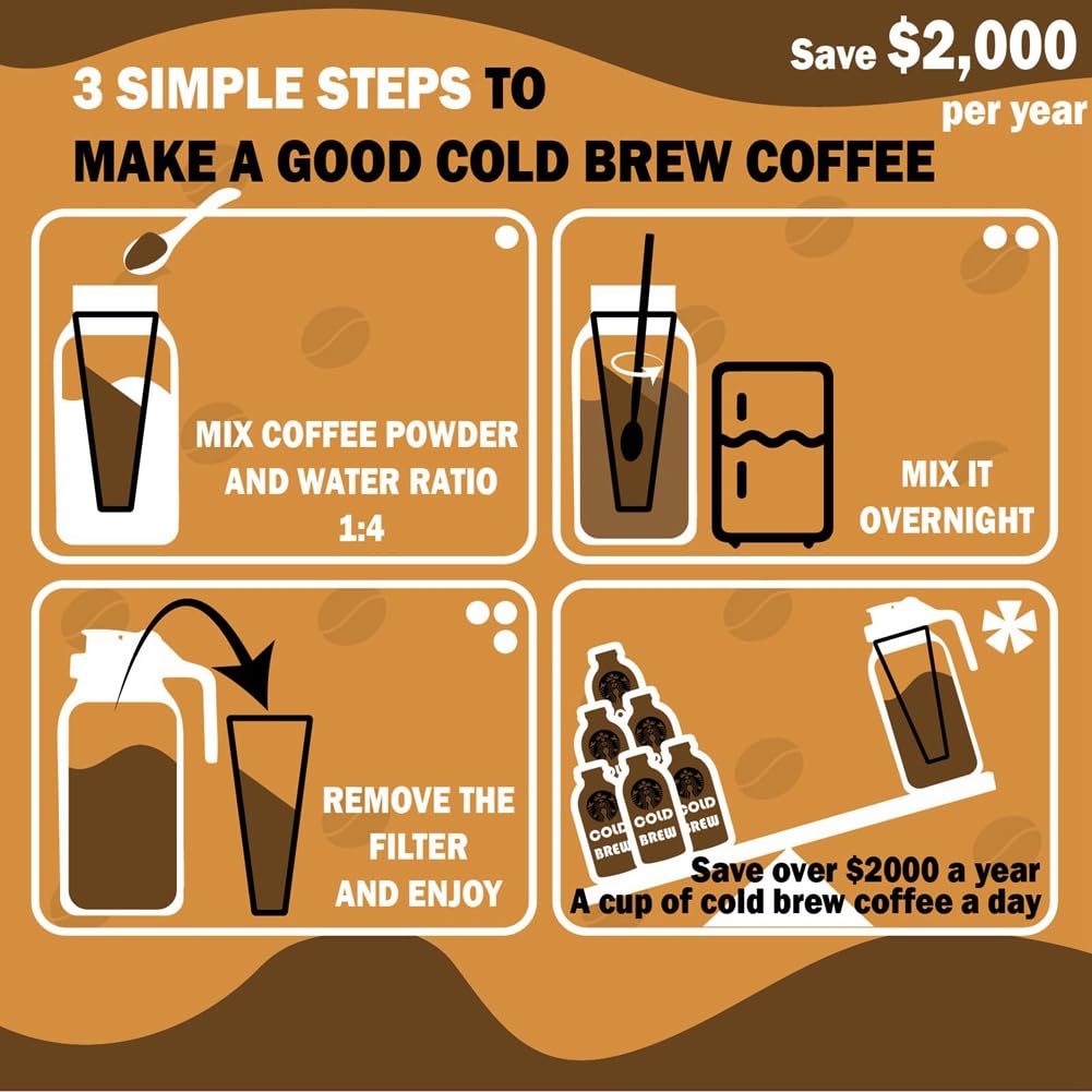 Cold Brew Coffee Maker 64Oz Pichet Acier Inoxydable Filtre Super Dense Iced Coffee