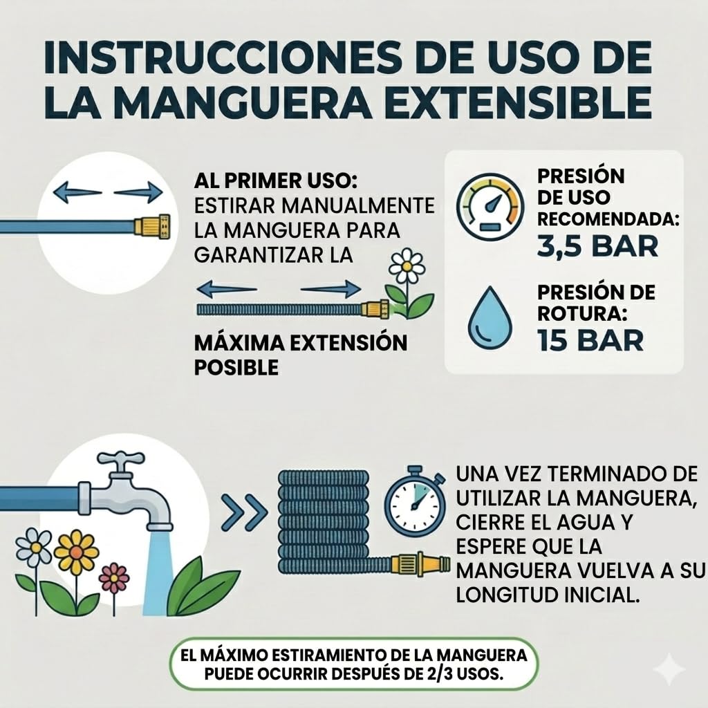 Idroeasy, manguera de jardín extensible de 20 metros, 5/8" de diámetro, manguera de riego extensible de 3 vías, resistente a nudos y torsiones, no tóxica, diseño azul pastel suave, Made In Italy