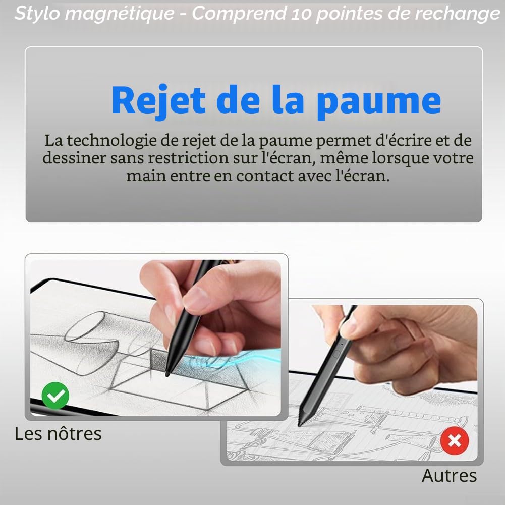 Stylet pour Remarkable 2, sensibilité à la pression 4096 avec rejet avancé de la paume et 5 pointes interchangeables pour une créativité accrue