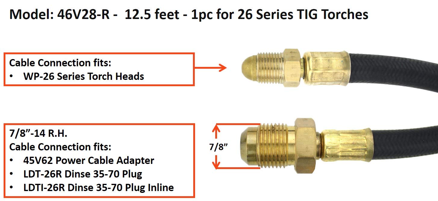 SÜA 46V28-RSF TIG Torch Power Cable – 12.5 Ft, SÜAFlex Technology For 26 Series Air-Cooled Torches