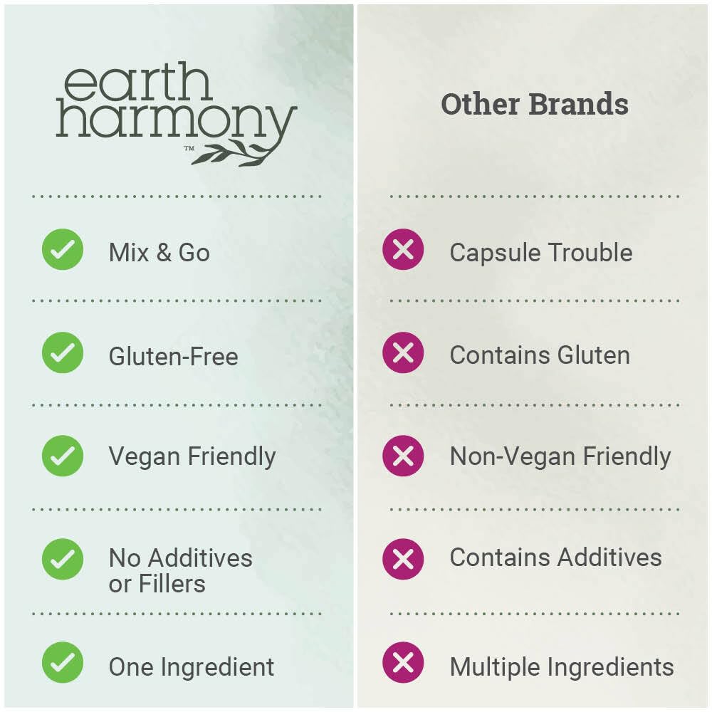 Earth Harmony D-Ribose Powder 5000mg - Great for Exercise Performance, Post-Workout, and Heart Health - Similar to D Ribose Capsules - 17.6 Oz — Amazon image 5