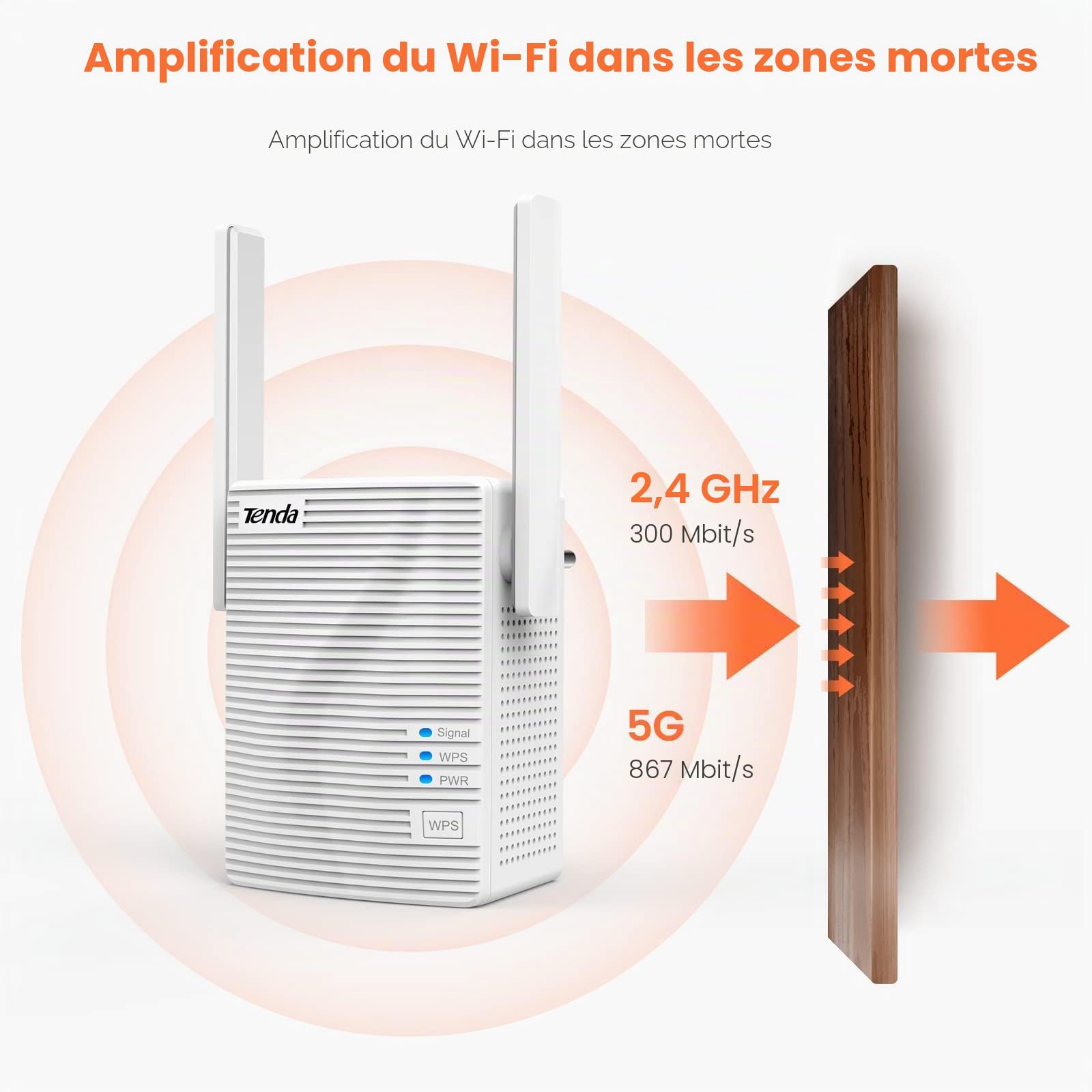 Tenda A18 Wireless WiFi Repeater, Dual Band AC1200, 1200Mbps Speed, Extender and Wi-FI Access Point, LAN Port, Fast Ethernet Port, Dual Antenna, White